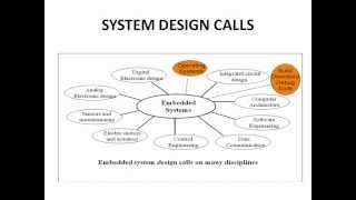 Automatic Street Light Intensity Control Project
