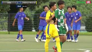 熊本大会 U15熊本ドリームス（バスケットボールクラブチーム） | 週末から