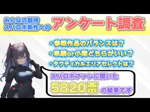 【5820票】スパロボファンに聞いた新作に期待することアンケートがこれだ！