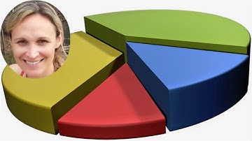 Add a Custom Ribbon Tab & Button in Excel to Run Macros – Part 1 | ReportingGuru
