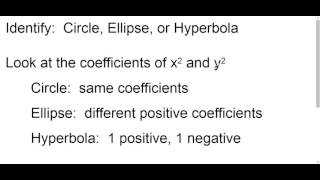 Conic Sections: 1 Identify Conics
