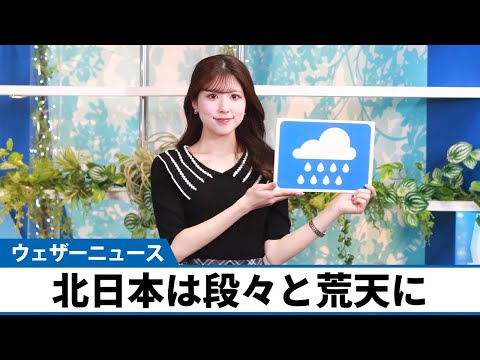 Weather forecast for March 17th (Sun)
