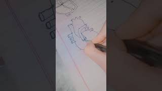 Most Important Biology Diagrams for F.Sc Medical Students