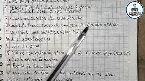 FUSIBLES DE POINTER EN ESPAÑOL