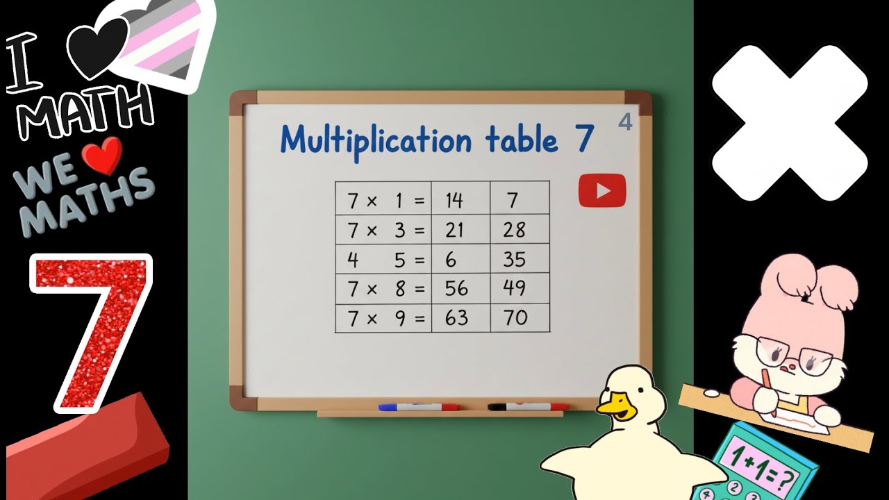جدول ضرب 7_Multiplication table 7