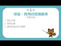 【簿記2級講義#01】収益・費用の認識基準【最速簿記】
