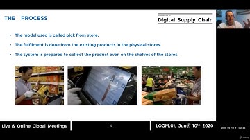 Lecture 1/52: Introduction to Digital Supply Chain (link to FULL course in the description)