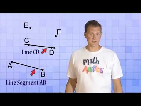 Video: Care sunt conceptele geometrice?