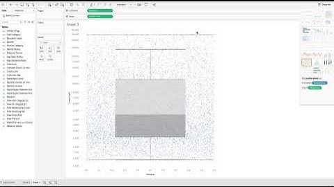 How To Add Jitter To Tableau Box Plots
