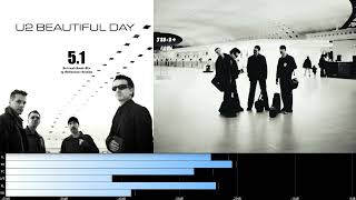 U2 - Beautiful Day (5.1 surround sound)
