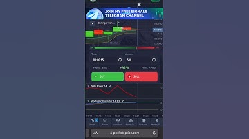 Make money online | Trading with Jozy #trading #binaryoptions #trader