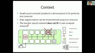 Knowledge Distillation based on Monoclass Teachers for Edge Infrastructure