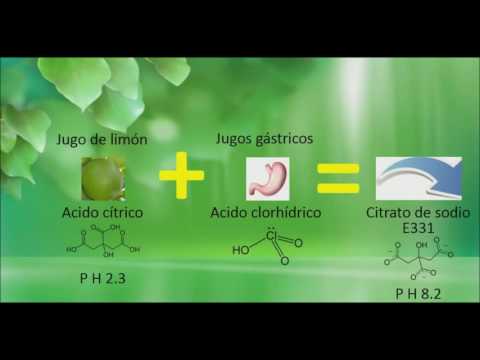 Vídeo: Composición Química Completa Del Limón