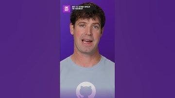 What is GitHub Copilot for Business?