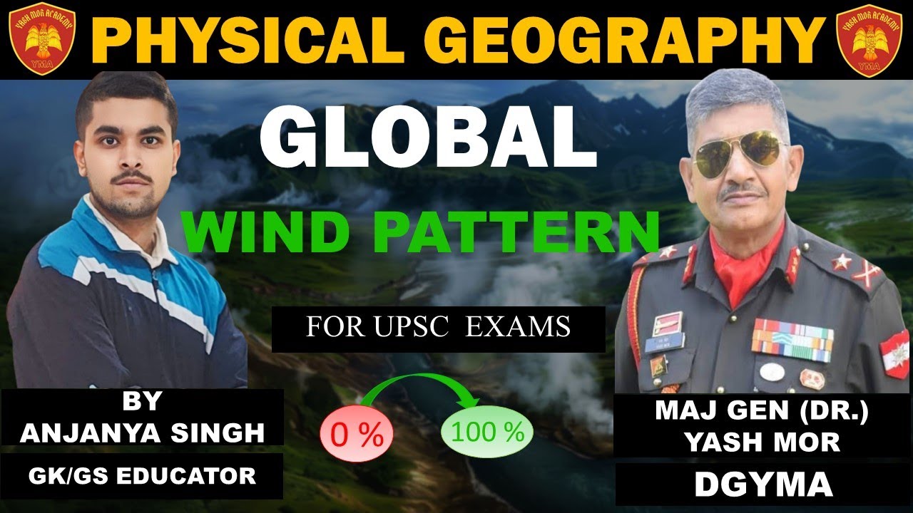 GLOBAL WIND PATTERN | BY ANJANAY SINGH | FOR UPSC EXAMINATION - YouTube