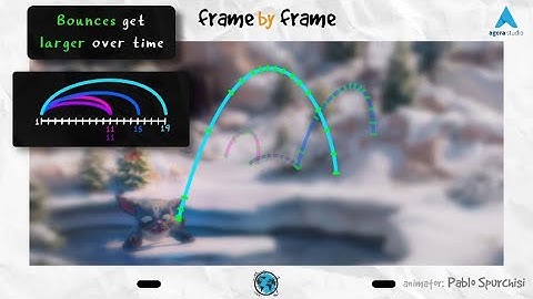 Slippery Situation 🧊 | Zoomies Animation Analysis #agorastudio #framebyframe #ZoomiesOfficial