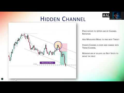 hidden channel