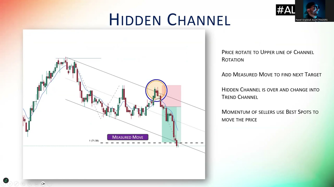 hidden channel — Transcript