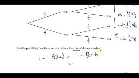 0580/02/SP/20 (IGCSE) 2020 Specimen Paper 2  Q22 Probability