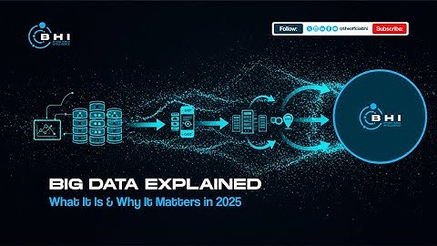 Big Data Explained | What It Is & Why It Matters in 2025 | @theofficialbhi​
