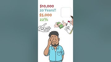 The Credit Card Minimum Payment TRAP #money #monthlybudgetplanning #personalfinance