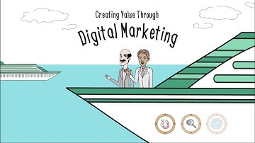 Case Study: Creating Value through Digital Marketing