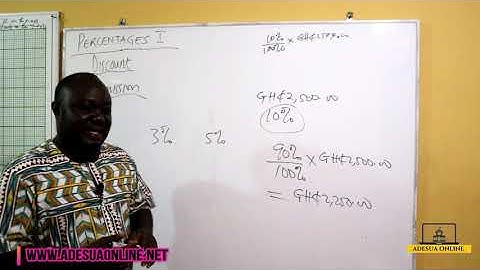 SHS 2 Core Mathematics | Discount and Commission