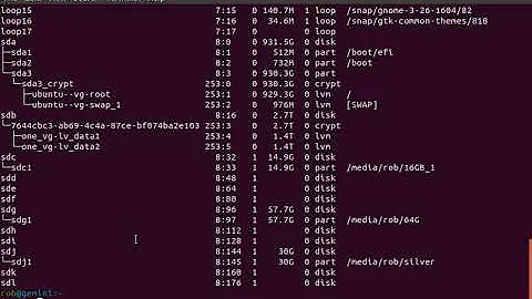 Mounting a Luks Encrypted Volume in Ubuntu