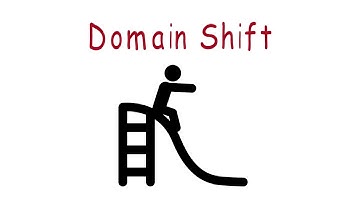 ًWhat is Domain Shift in Machine Learning?