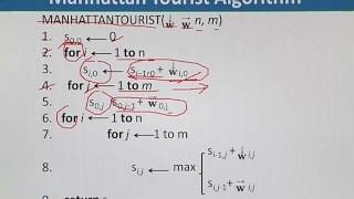 Topic 87 (BIF732 - Advanced Computing Approaches)