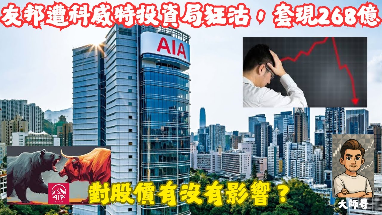 1299.hk - [📉友邦遭IPO股東 - 科威特投資局悉數清倉⚠️]