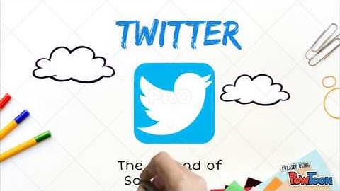 APCSP Explore Task Practice (Twitter)