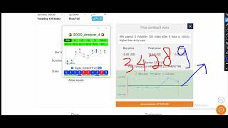 Binary Rise Fall Short Tutorial Pattern