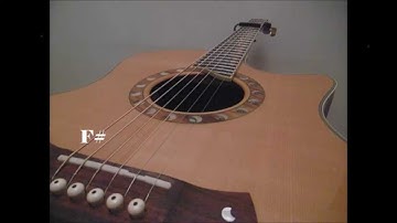 Tuning Video. Standard Guitar Tuning with Capo on 2nd fret (F#, B, E, A, C#, F#)