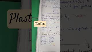 #plastids #pigments #chlorophyll #chloroplasts #chromoplast #leucoplast #cell #cellwall