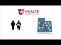 Vitae 2024: Tsegaselassie Workalemahu--Genetics of Stillbirth