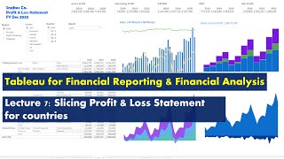 Lecture 7:  Slicing Profit and Loss Statement  for country - Course: Tableau for Financial Reporting