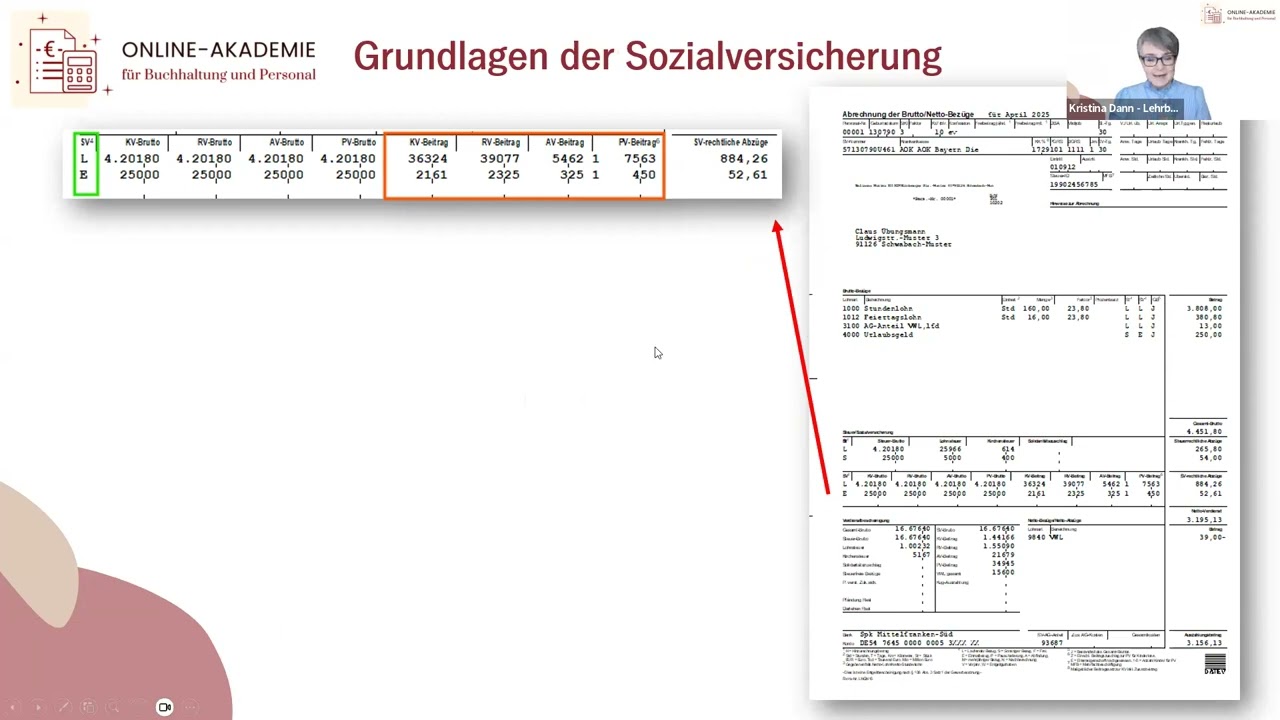 Kennenlernseminare Lohnbuchhaltung. Teil 2. 26.02.2026