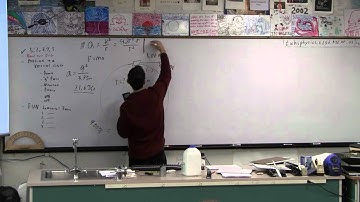 IBI 05-02-02 Motion in a vertical circle F = ma (1/2)