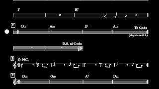You know I'm No Good - Amy Winehouse (Chords)