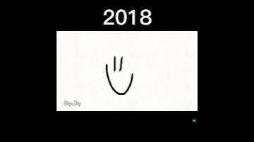 Lip sync improvement  (2018 vs 2022)