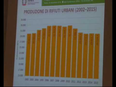 Stefano Laporta (ISPRA) Rapporto Rifiuti   20 dicembre 2016