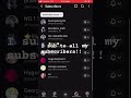 #subforsub #subscribe #shorts#youtubeshorts #youtube