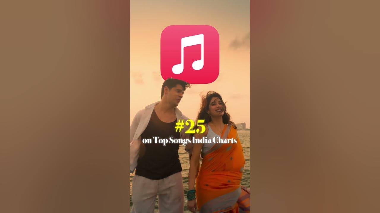 One song. Millions of hearts. #Pardesiya keeps soaring ❤️‍🔥