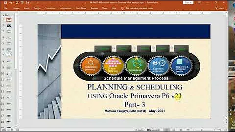 #Advanced Primavera p6/ Integrate BOQ with  resource schedule in p6