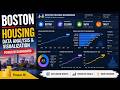 Boston Housing Data Analysis and Visualization Dashboard using Power BI