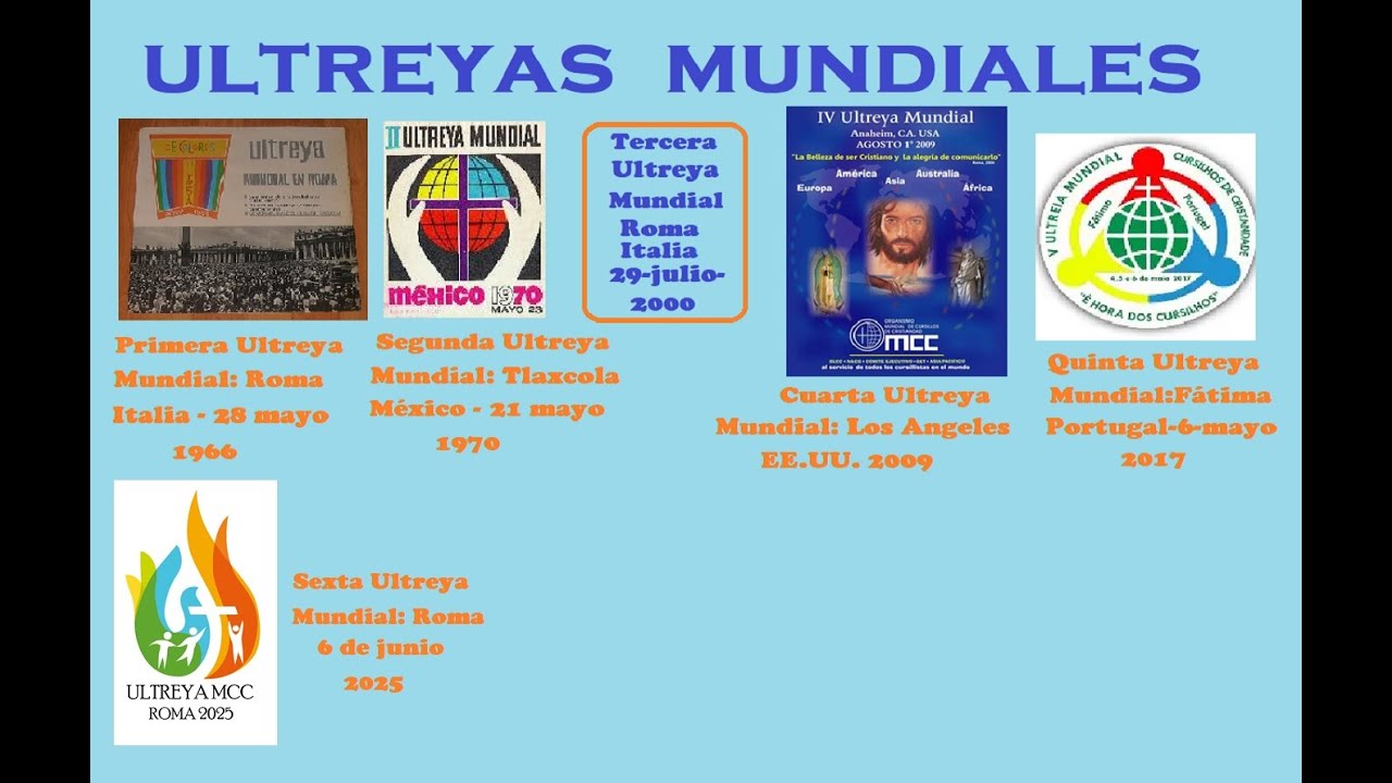 Ultreyas Mundiales - YouTube