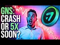 Gains Network GNS: Undervalued Gem or Sinking Ship?