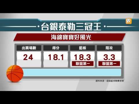 【2015.03.10】泰勒勇奪三大獎 期盼下季再回鍋 -udn tv