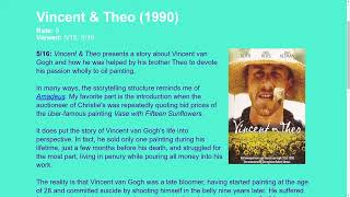 Movie Review: Vincent & Theo (1990)